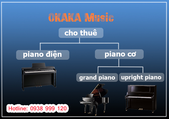 Hóa ra có rất nhiều lý do chính đáng để bạn thuê đàn piano thay vì mua chúng. Cùng OKAKA xem lý do của bạn có nằm trong số những lý do sau đây không nhé!