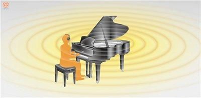 Hiểu về các thuật ngữ đàn piano điện, bạn sẽ biết cách phát huy tối đa khả năng của cây đàn để đáp ứng nhu cầu học và chơi đàn của bạn. Dưới đây là những thuật ngữ bạn cần biết, hy vọng sẽ hỗ trợ bạn ít nhiều trên hành trình khám phá cây đàn piano điện cũng như bộ môn piano.